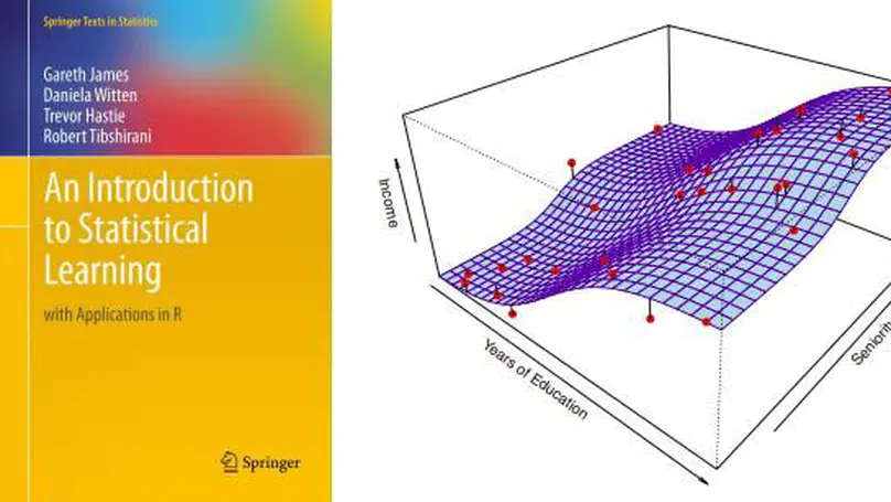 Exercises of the book 'Introduction to Statistical Learning with Applications in R'